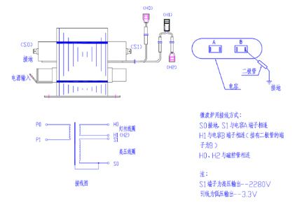 怎樣判斷高壓電容器的優(yōu)劣？
